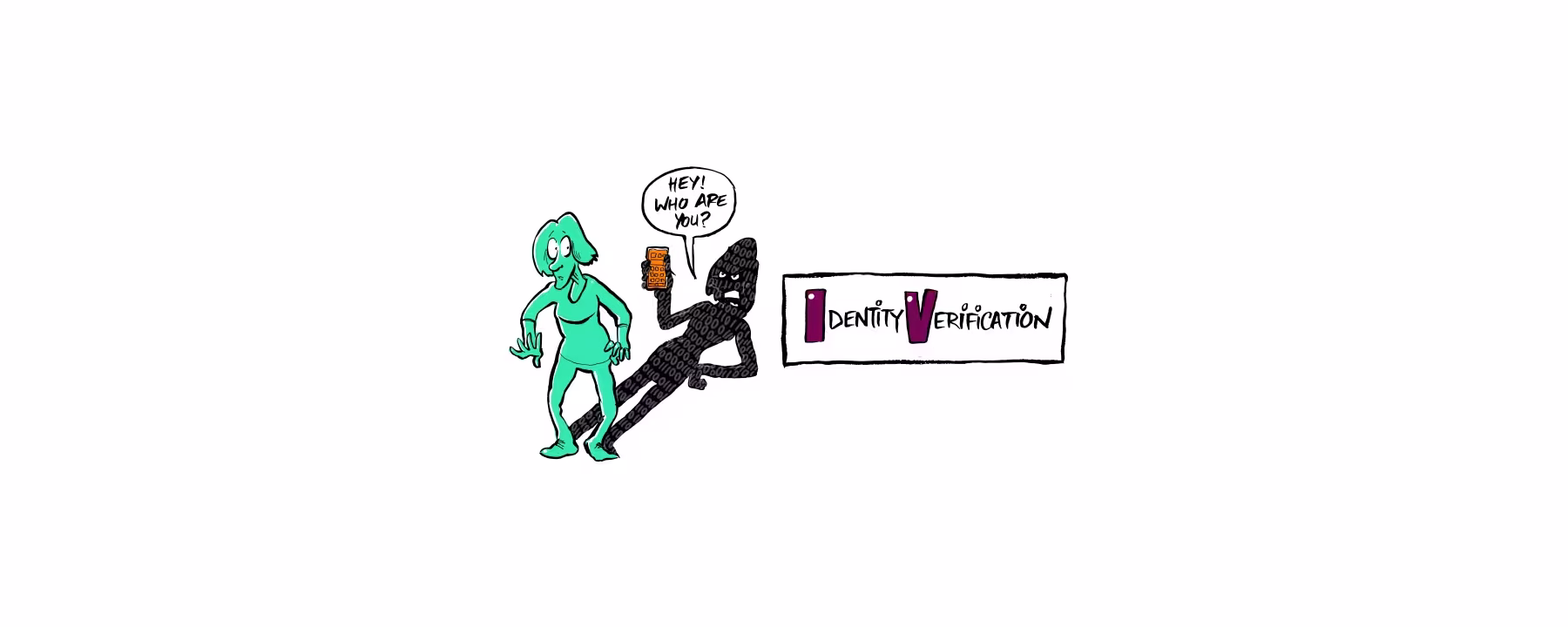 Identity Verification